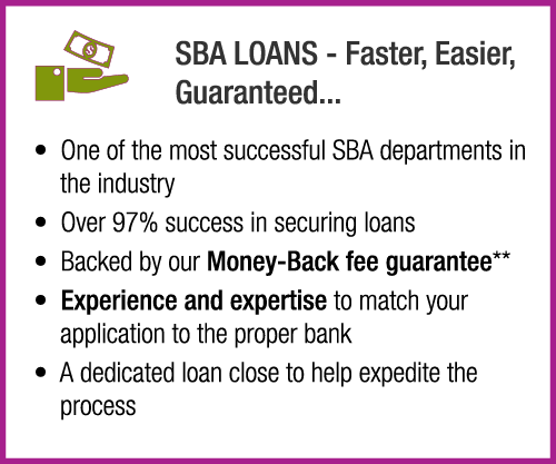 Raw Replenish Franchising Funding Options - SBA Loans banner
